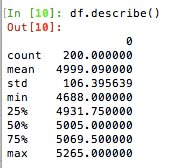 outliers,detect outliers,remove outliers,python example